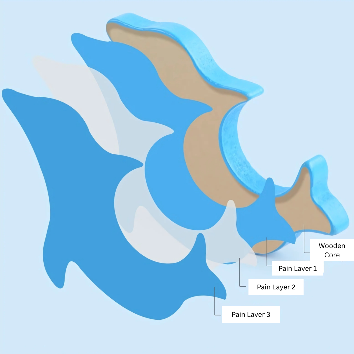 Wooden Logic Puzzle Board - Montessori Educational Toy (Age 3+)