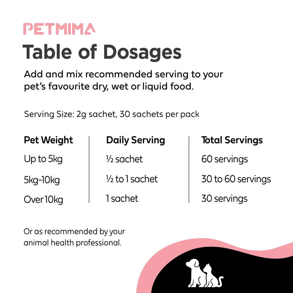 Homart Petmima Care+ Antioxidants for Heart Health - 30 Sachets