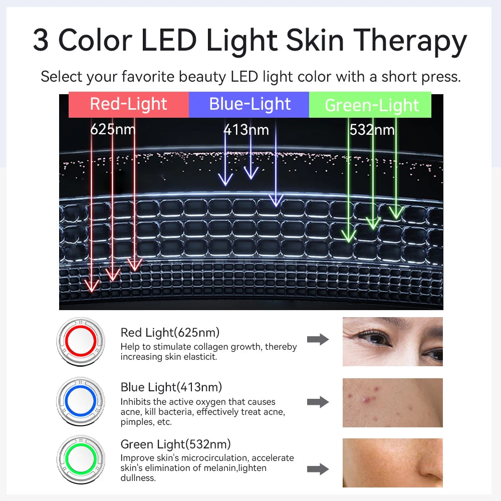 ANLAN Pro Facial Massager - Microcurrent Lift & Cold Therapy Device