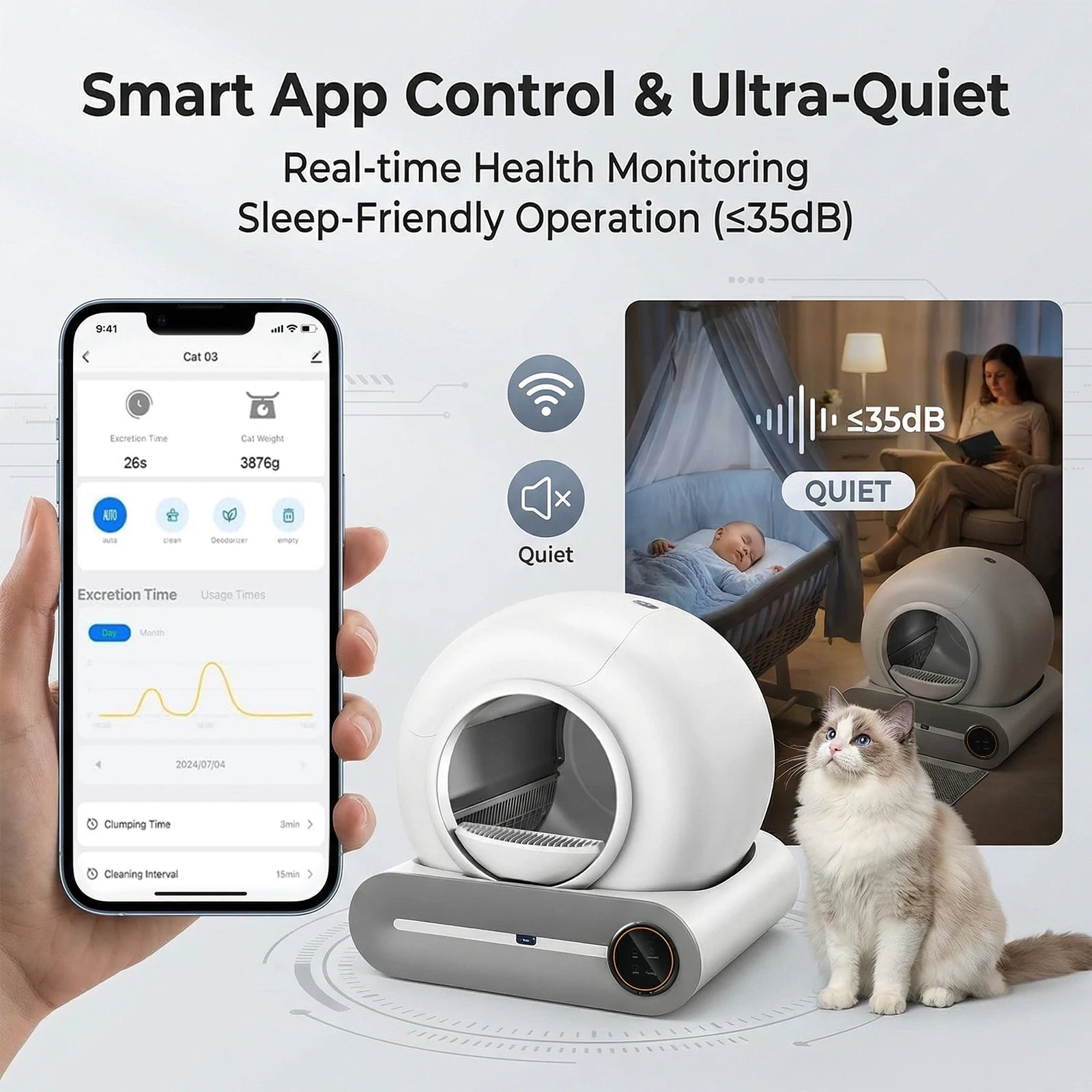 Automated Cat Litter Box with WiFi - Self-Cleaning, 65L Capacity