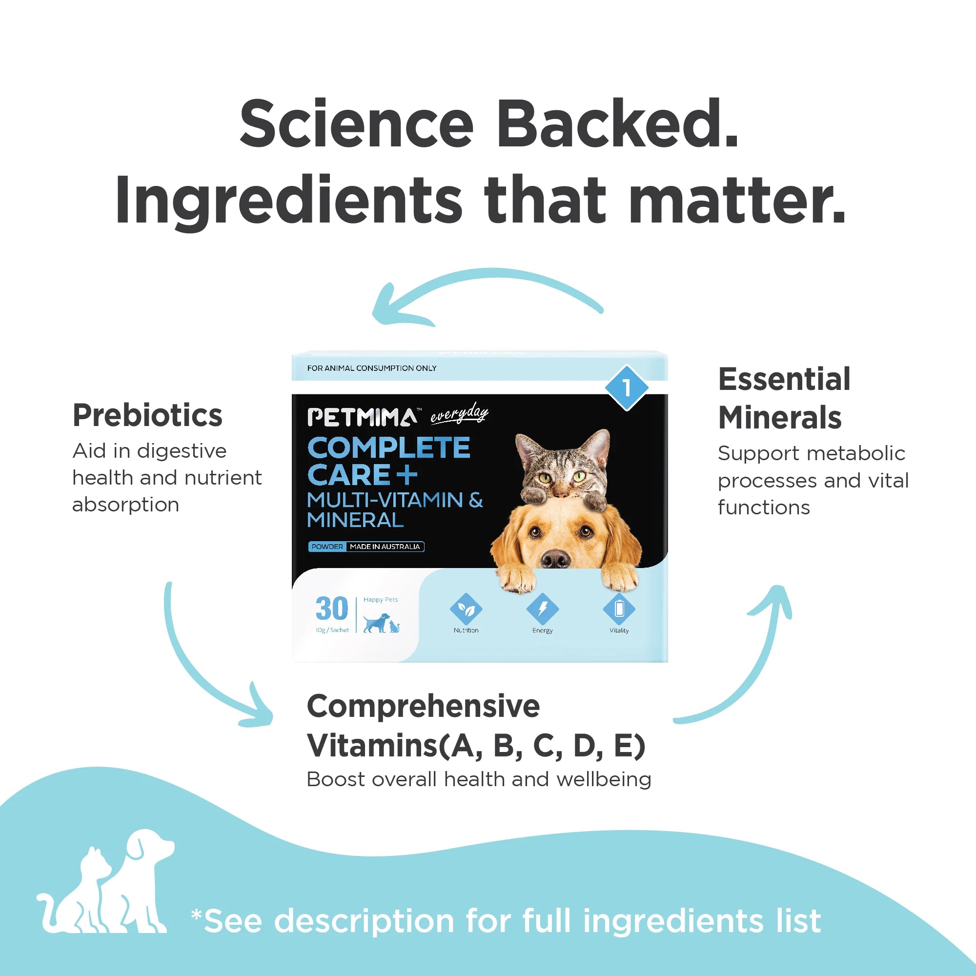 Homart Petmima Complete Multi-Vitamin & Mineral 30 Sachets for Pets