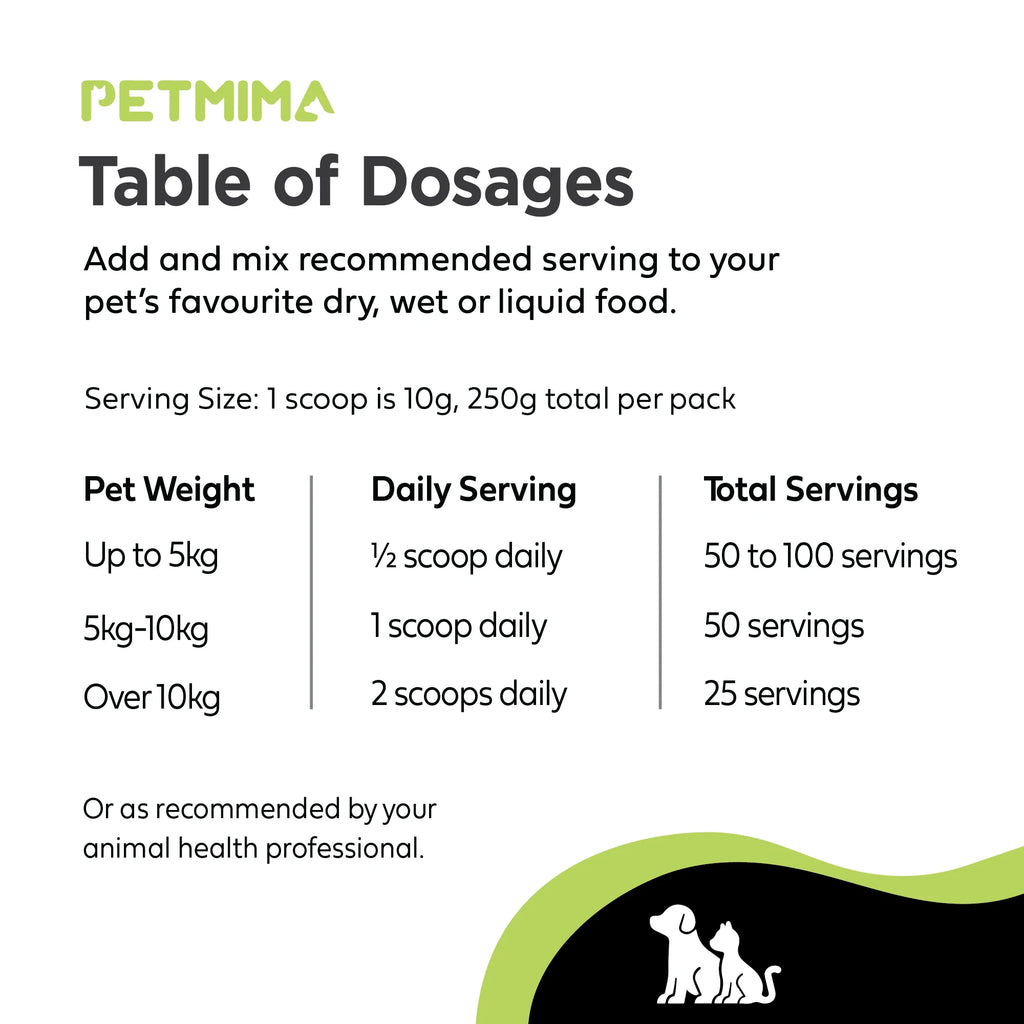 Petmima Vitality & Immunity Supplement for Senior Dogs & Cats - 250g