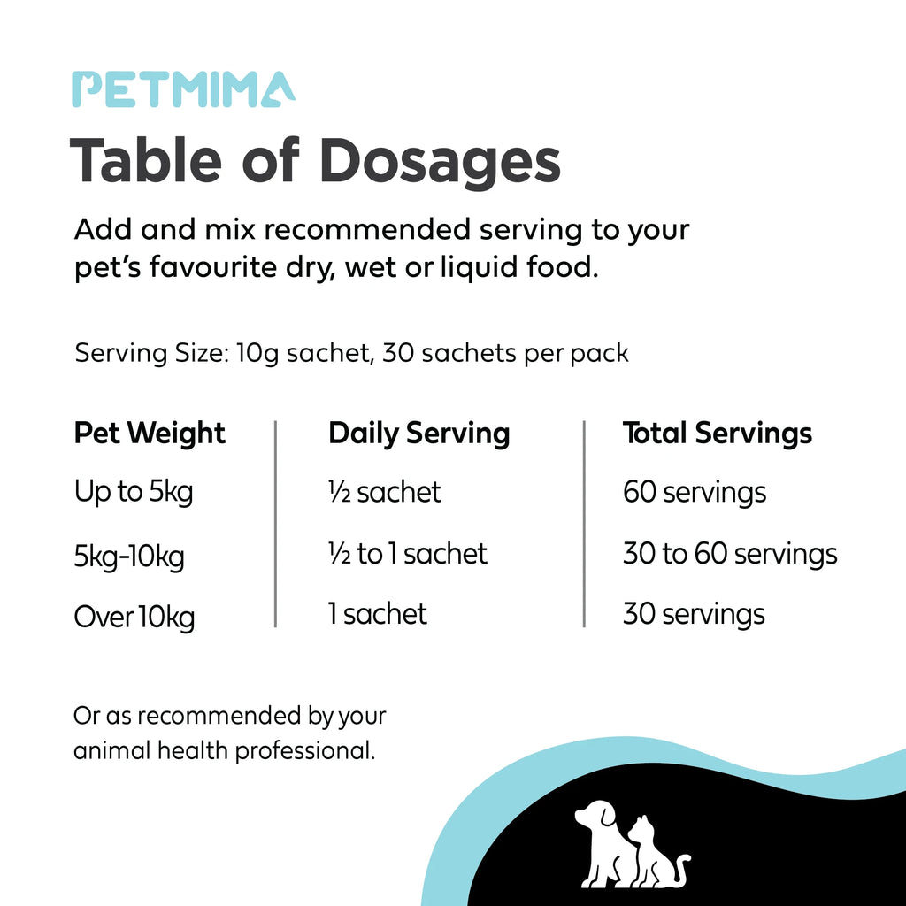 Homart Petmima Complete Multi-Vitamin & Mineral 30 Sachets for Pets