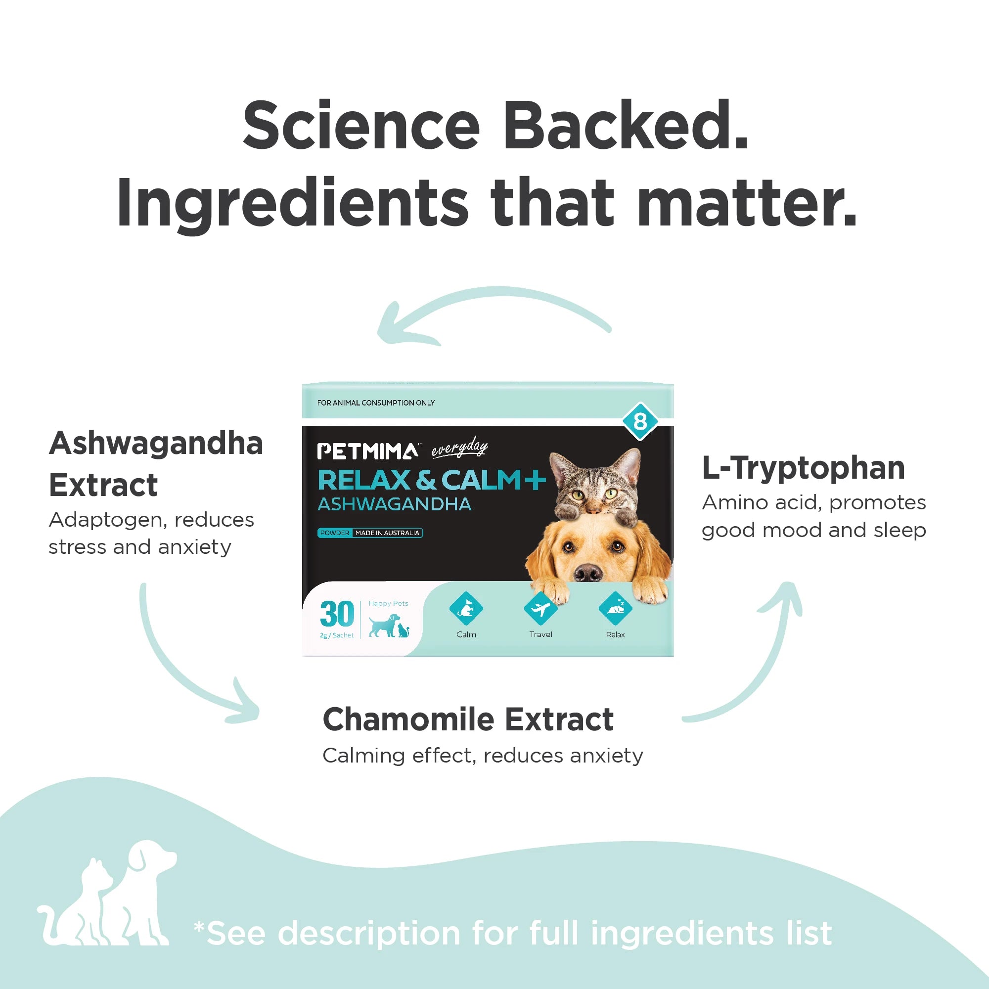 Petmima Calming Supplements for Dogs & Cats - Relaxation with Ashwagandha