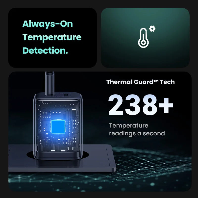 UGREEN 45W GaN USB-C Fast Charger - Power Up Your Devices Quickly!