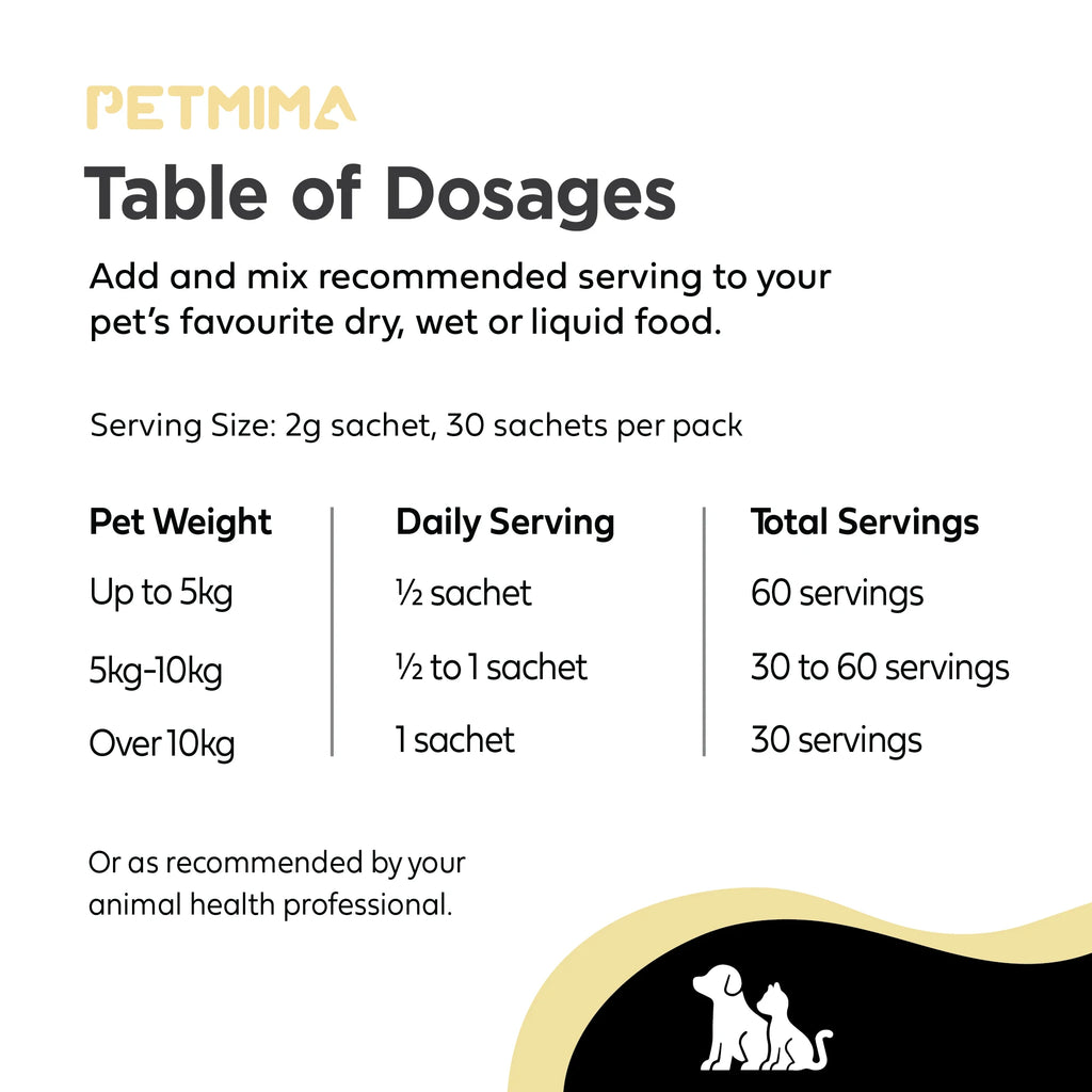 Petmima Joint Care Supplement for Dogs & Cats - Advanced Formula