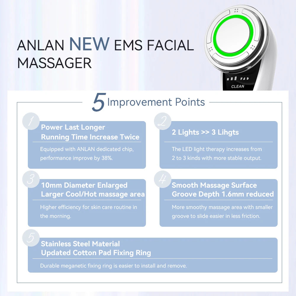 ANLAN Pro Facial Massager - Microcurrent Lift & Cold Therapy Device