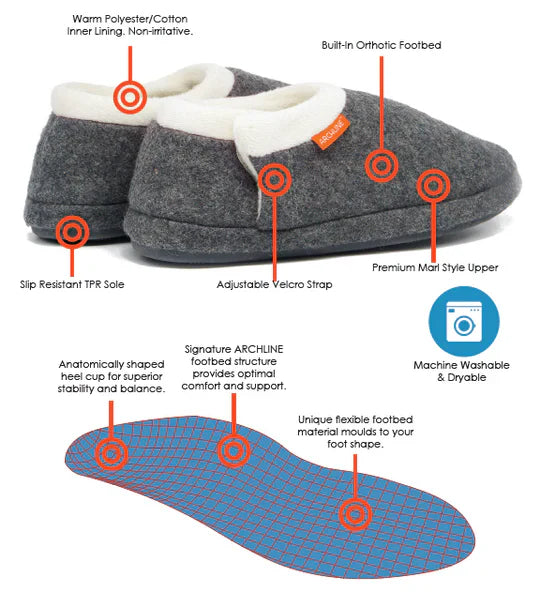 Archline Baby Blue Orthotic Slippers - Comfort & Support for Feet