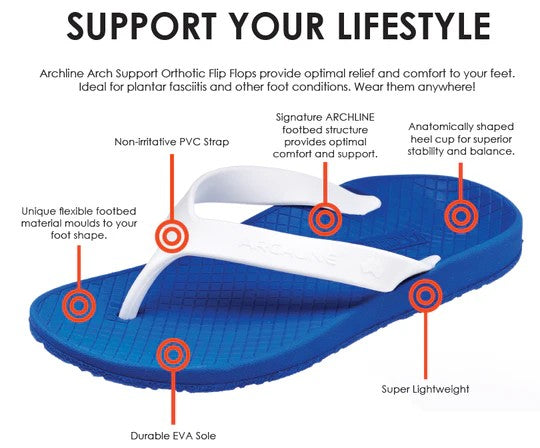 Archline Orthotic Thongs - Ultimate Comfort for Your Feet