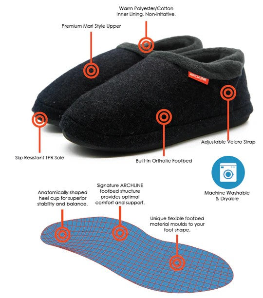 Archline Orthotic Closed Slippers - Ultimate Comfort in Charcoal Marl