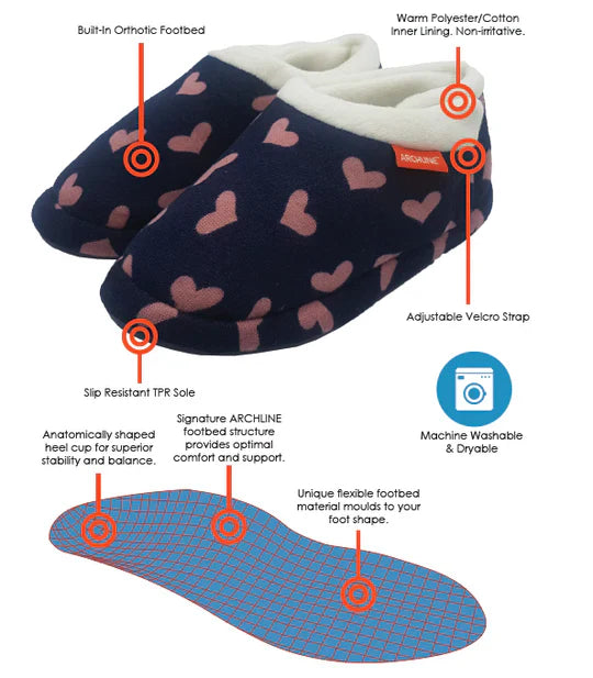 Archline Orthotic Slippers - Navy with Pink Hearts for All-Day Comfort