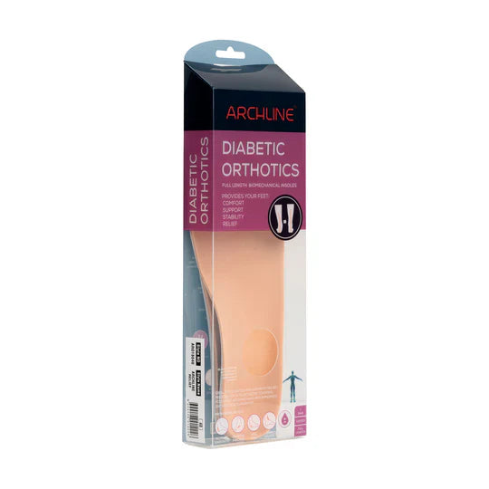 Archline Full-Length Orthotic Insoles for Foot Pain Relief