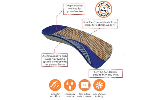 Archline Slimline Orthotic Insoles - 3/4 Length for Foot Pain Relief