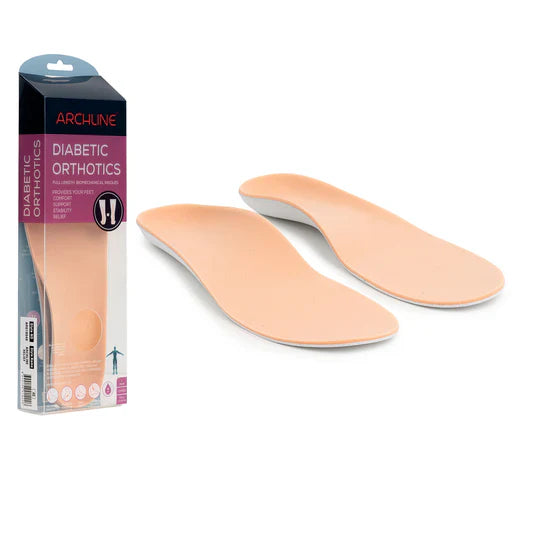 Archline Full-Length Orthotic Insoles for Foot Pain Relief