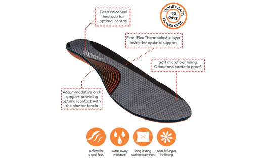 Archline Orthotic Insoles - Full-Length Pain Relief for Feet