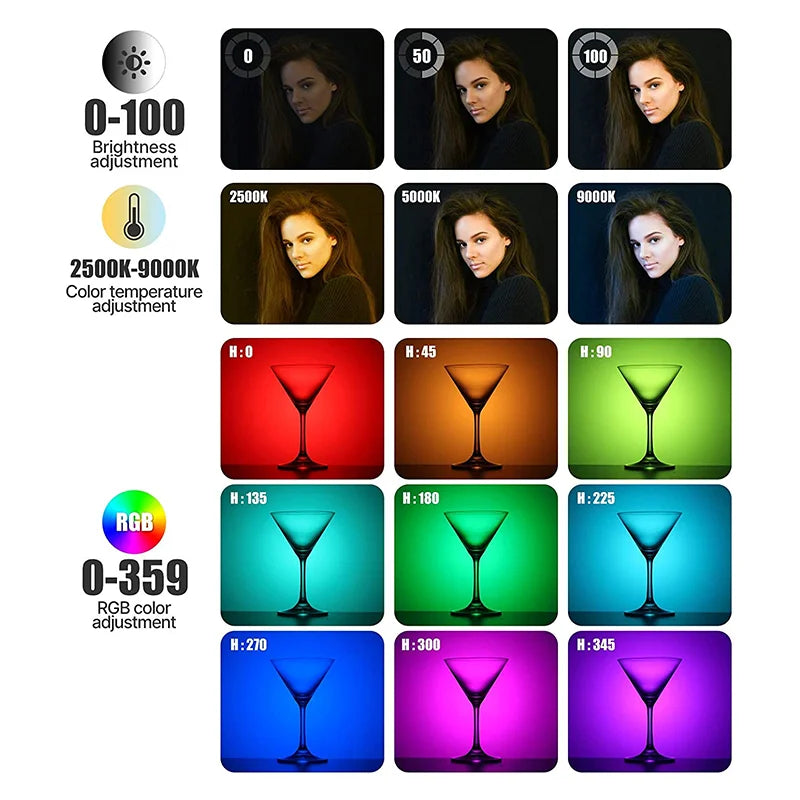 Ulanzi VL120 RGB Mini Video Light - 3100mAh Portable Photography Tool