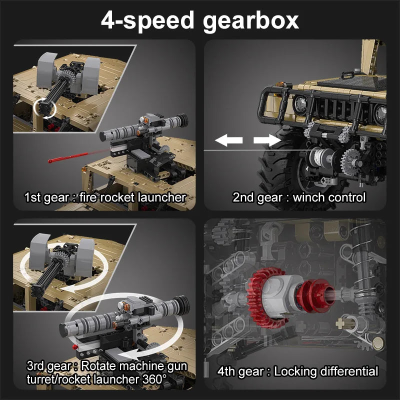 CaDA 3935-Piece Remote Control Off-road SUV Building Blocks Toy