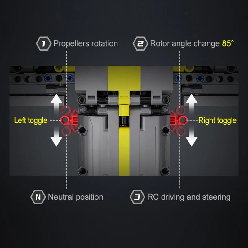 Cada 1424pcs RC Rotorcraft Building Blocks Helicopter Toy for Kids