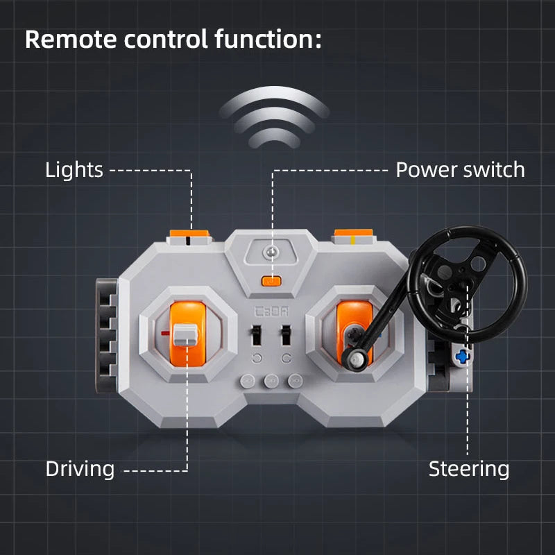 Cada 2088pcs Remote Control Sports Racing Car Building Blocks Toy