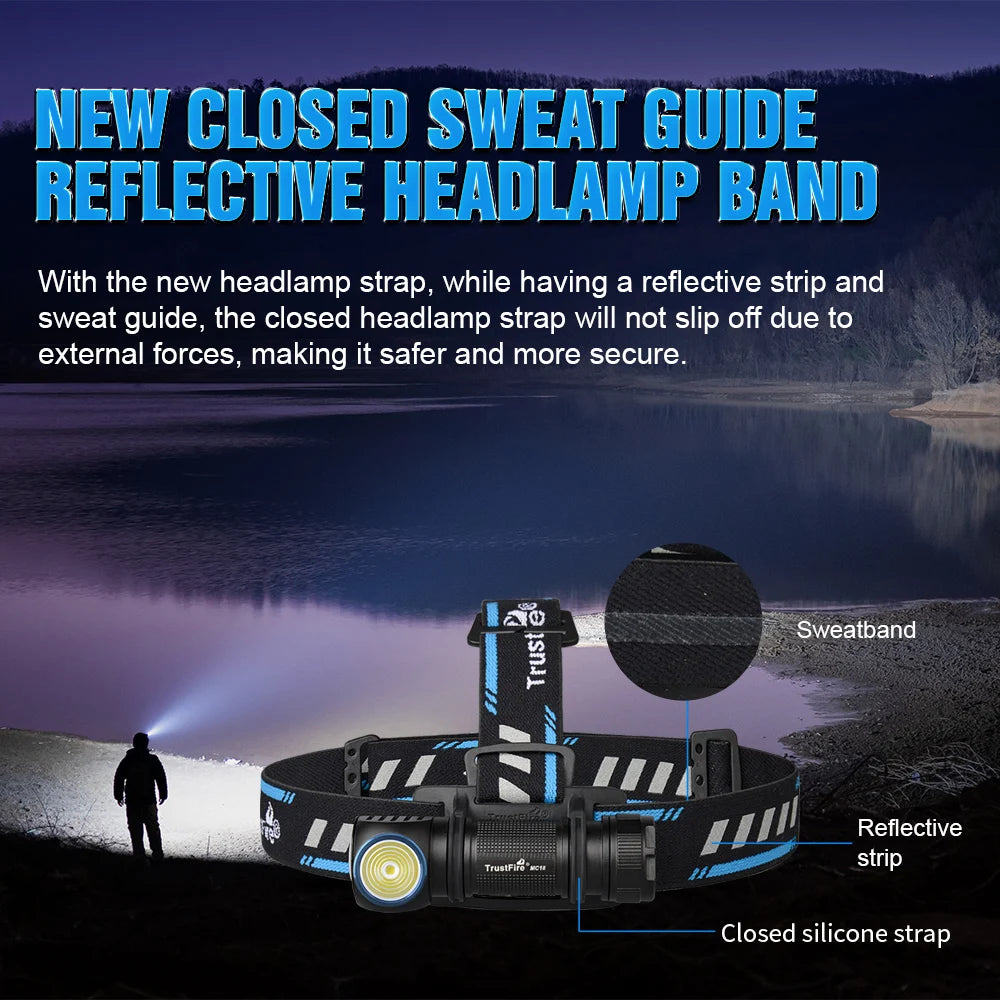 Trustfire MC18 1200 Lumens Magnetic USB Rechargeable Headlamp