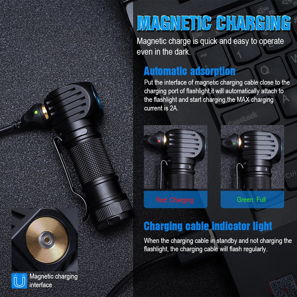 Trustfire MC18 1200 Lumens Magnetic USB Rechargeable Headlamp