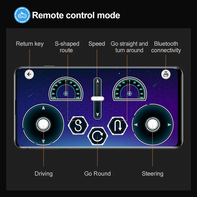 Cada RC Off-Road SUV Building Block Car - Fun & Educational Toy