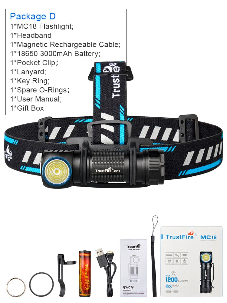 Trustfire MC18 1200 Lumens Magnetic USB Rechargeable Headlamp