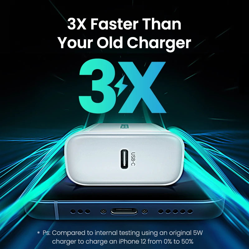 UGREEN 20W USB-C Fast Charger for Quick Device Charging
