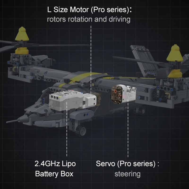 Cada 1424pcs RC Rotorcraft Building Blocks Helicopter Toy for Kids