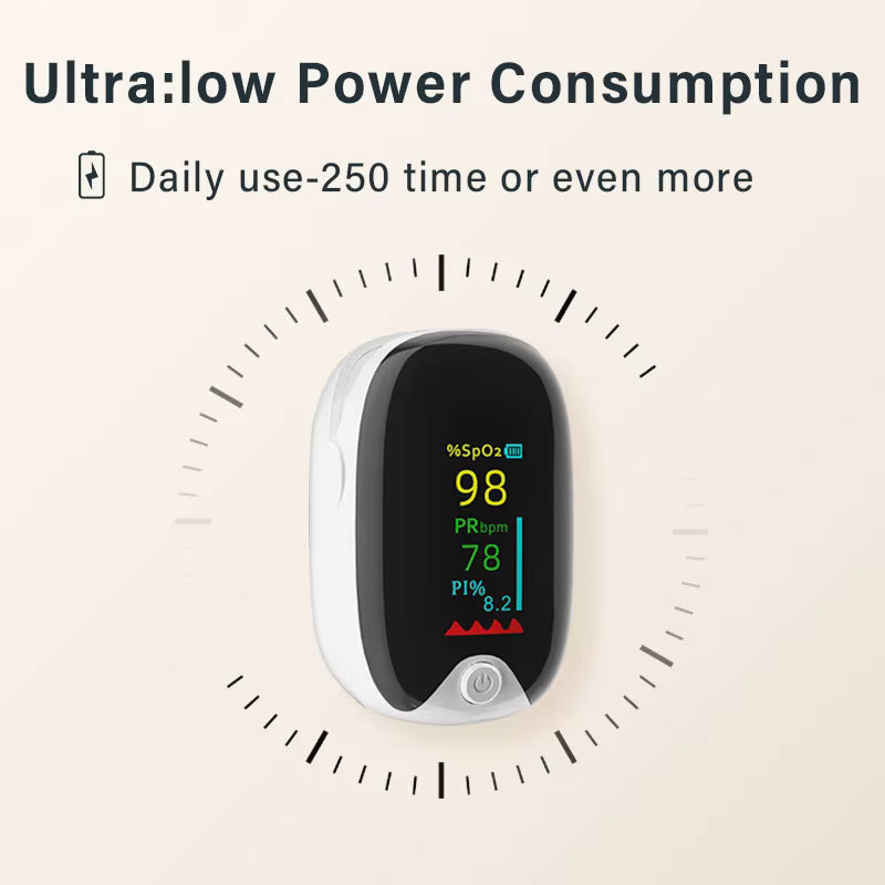 Finger Pulse Oximeter - Accurate Blood Oxygen & Heart Rate Monitor