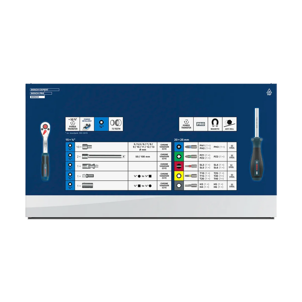 Bosch 37-Piece 1/4" Socket Ratchet Set - Durable Hand Tools