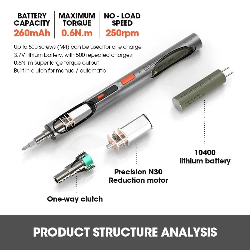 Compact Cordless Electric Screwdriver Set for DIY Projects - CreationSpace
