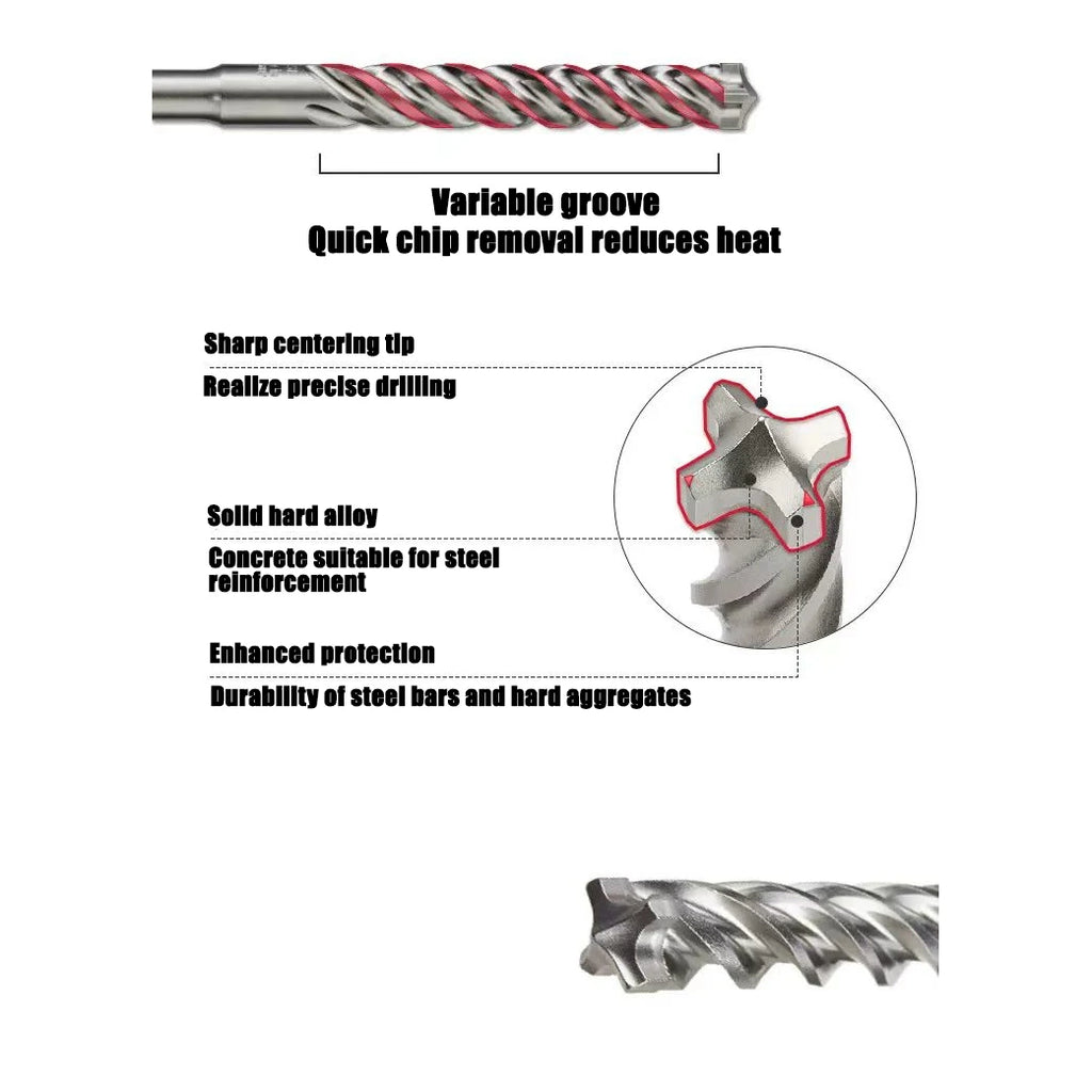 Milwaukee 7-Piece Carbide Drill Bit Set for Concrete & Masonry