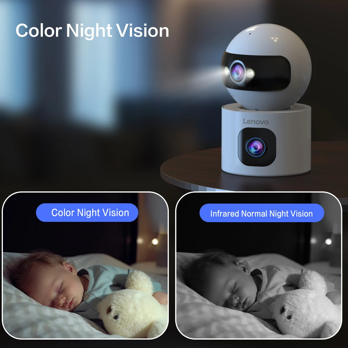 Lenovo 4K Wireless Dual Lens Smart Home Security Camera with Auto Tracking