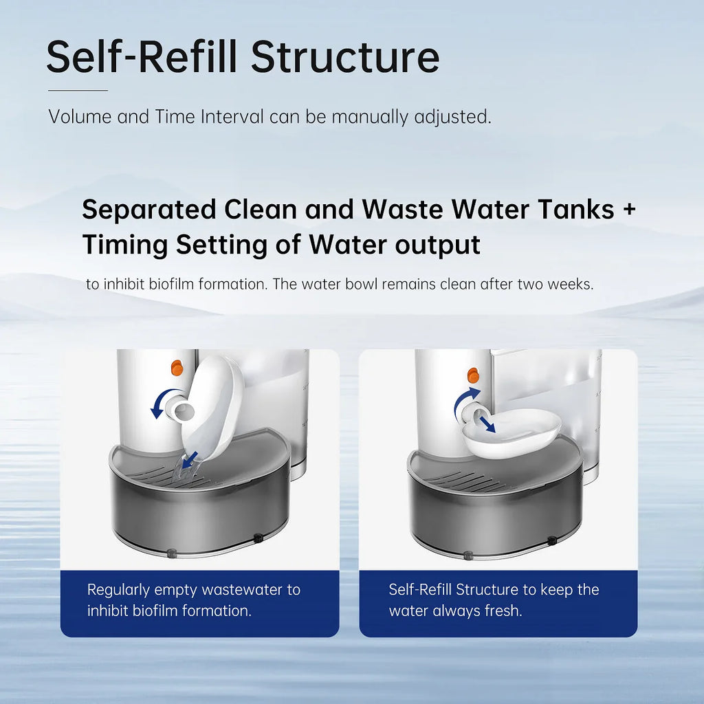 Automatic 3L Pet Water Fountain for Cats & Small Dogs, Silent & Cordless