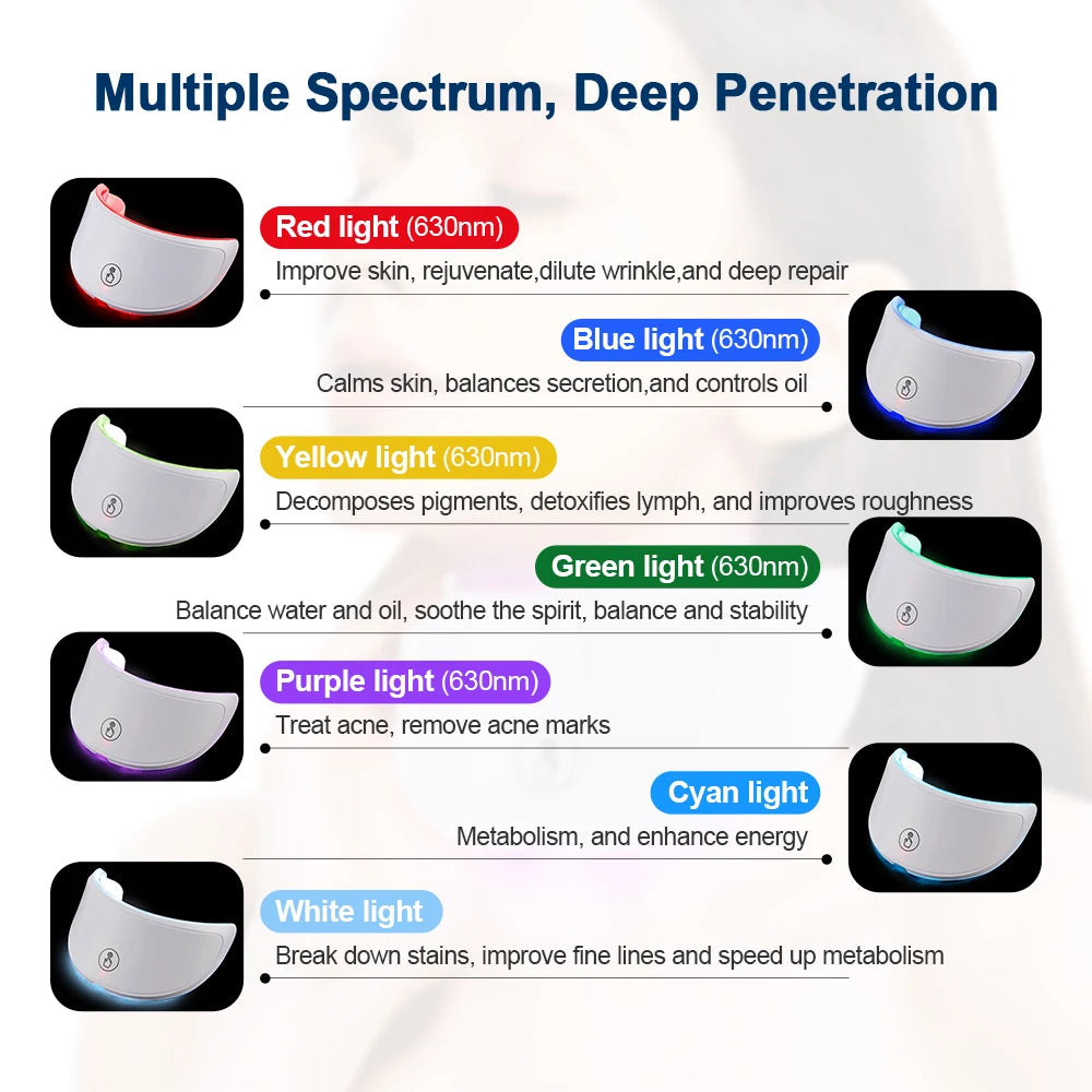 7 Colors LED Photon Facial Mask - Skin Firming & Rejuvenation