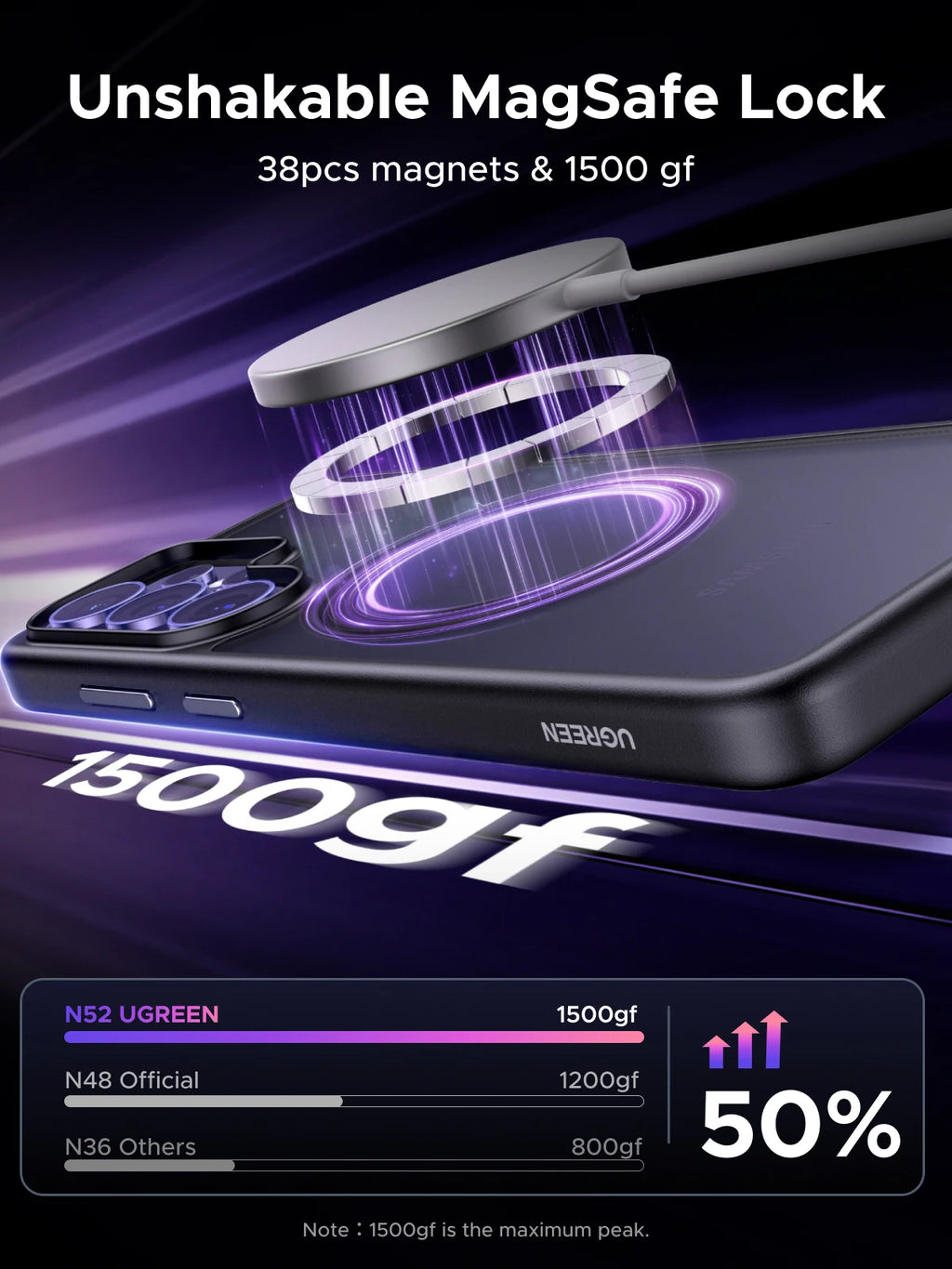 UGREEN Clear Magnetic Case for Samsung Galaxy S26 Ultra 2026