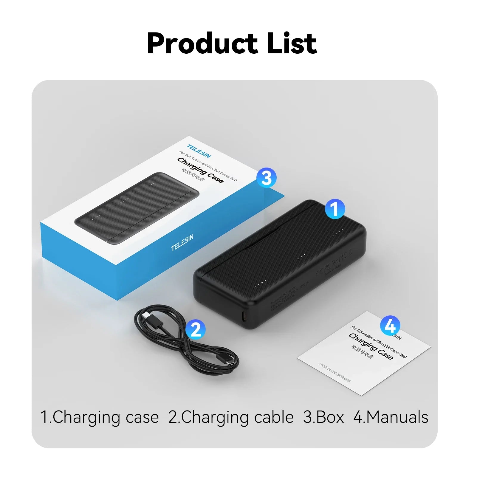 TELESIN 18W PD Fast Charger & Battery Storage Case for DJI Cameras