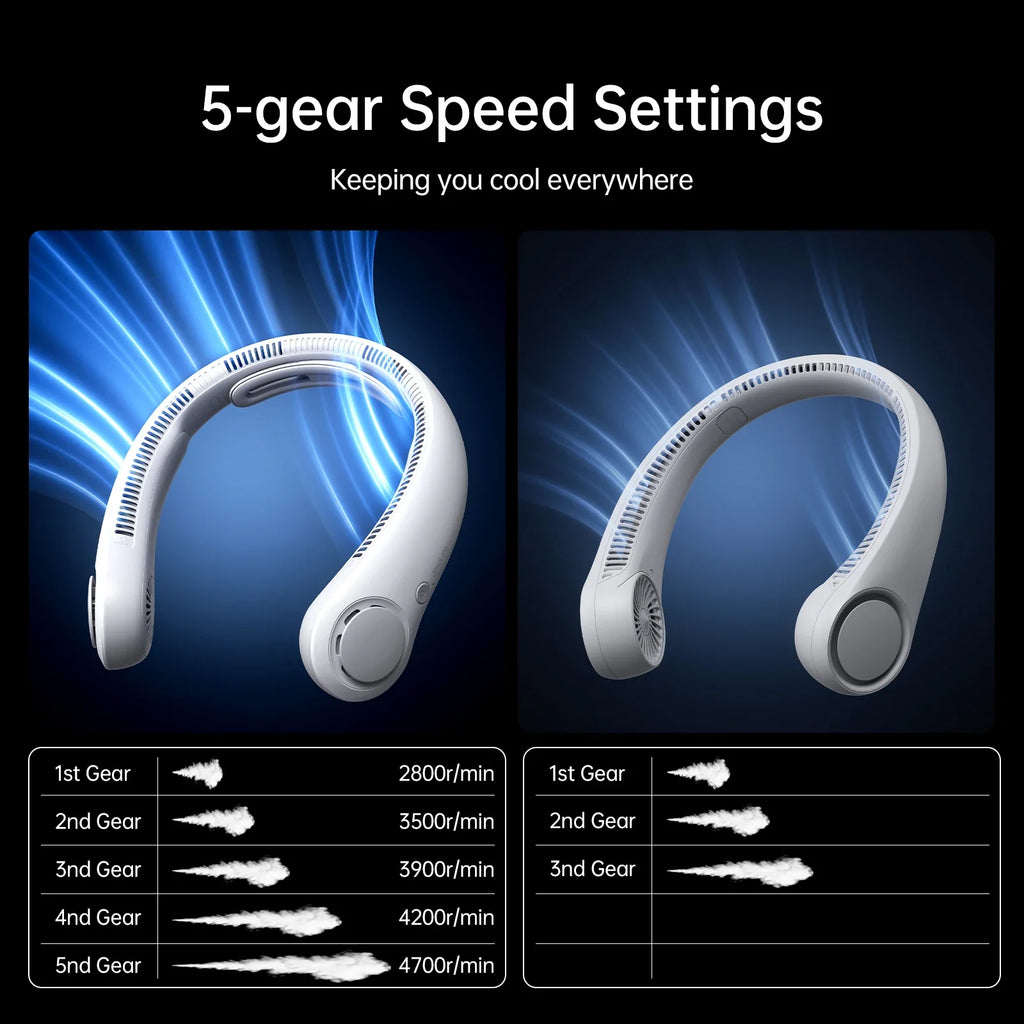 JISULIFE Portable Neck Fan - 5000mAh Rechargeable, 5 Speed Cooling