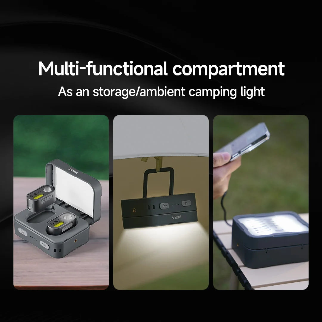 DUKA ATuMan MH1 USB Rechargeable Multi-Functional Headlamp