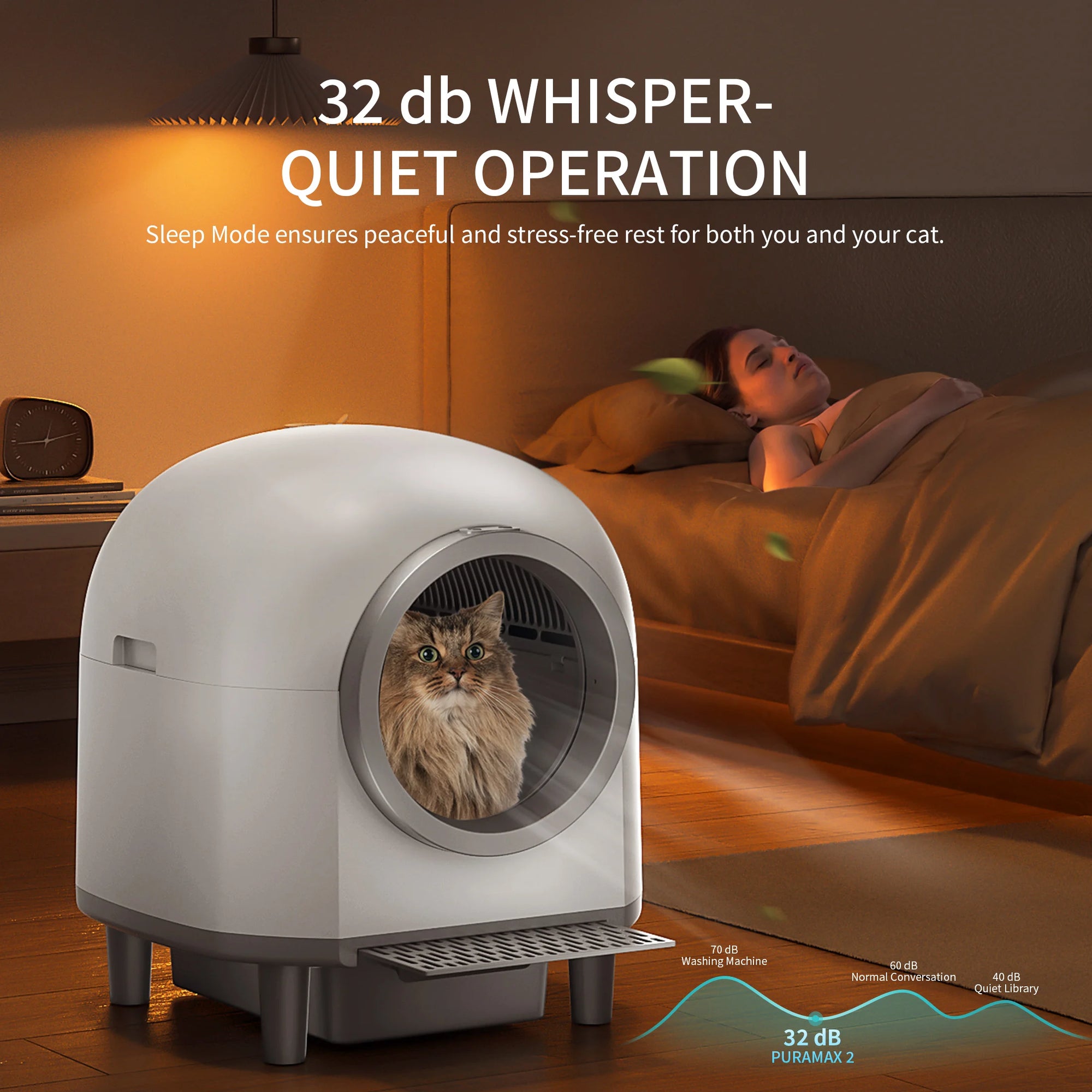 REDSASA Smart Automatic Cat Litter Box with App Control & Safety Sensors