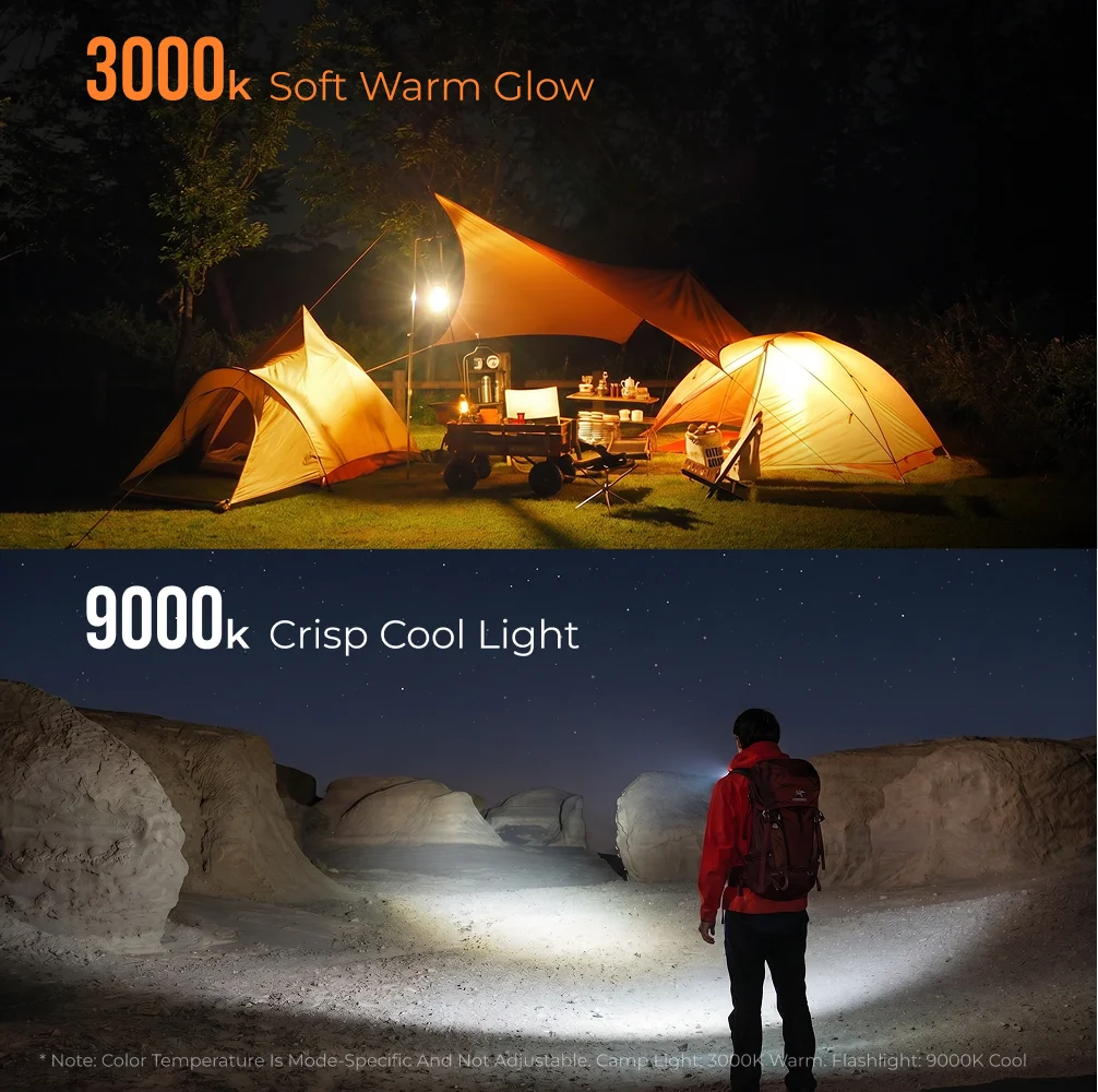 FLEXTAIL ZERO Ultralight 2-in-1 Camping Lantern - 300LM LED & Waterproof