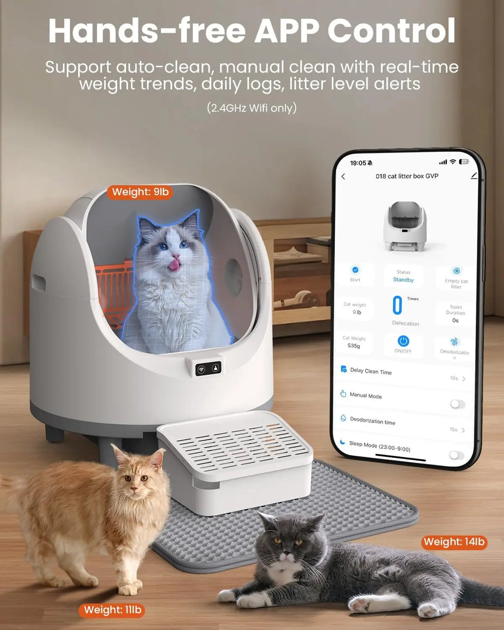 Smart Self-Cleaning Litter Box with WiFi Control for Cats