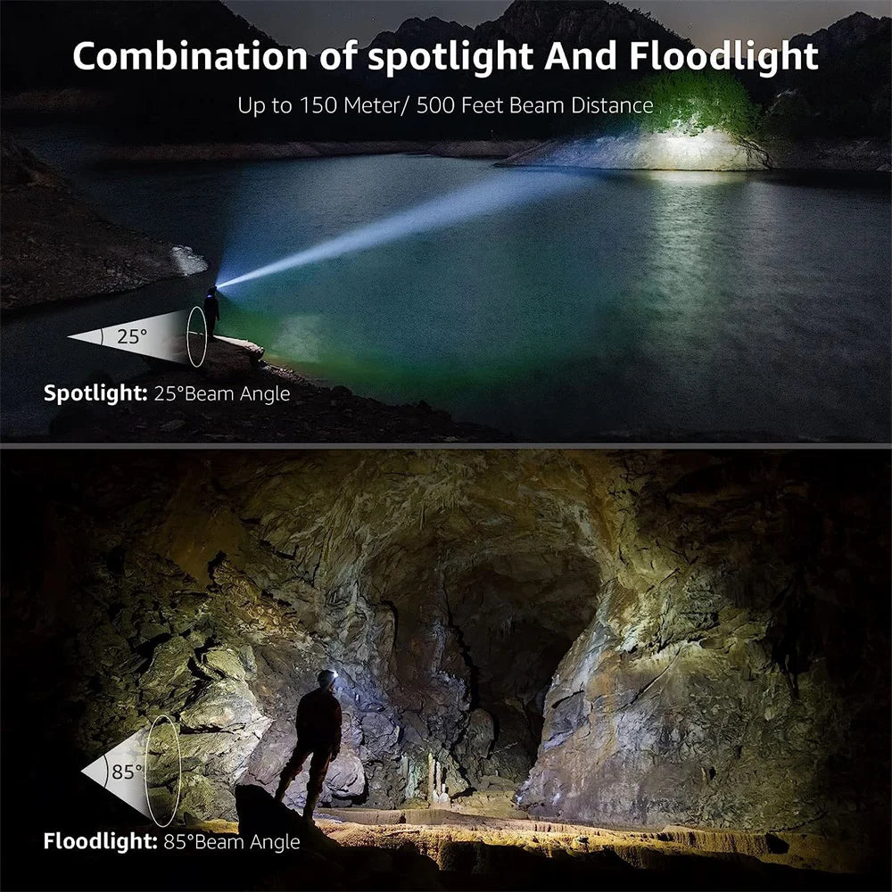 6-Mode USB Rechargeable Headlamp - Waterproof & Super Bright LED