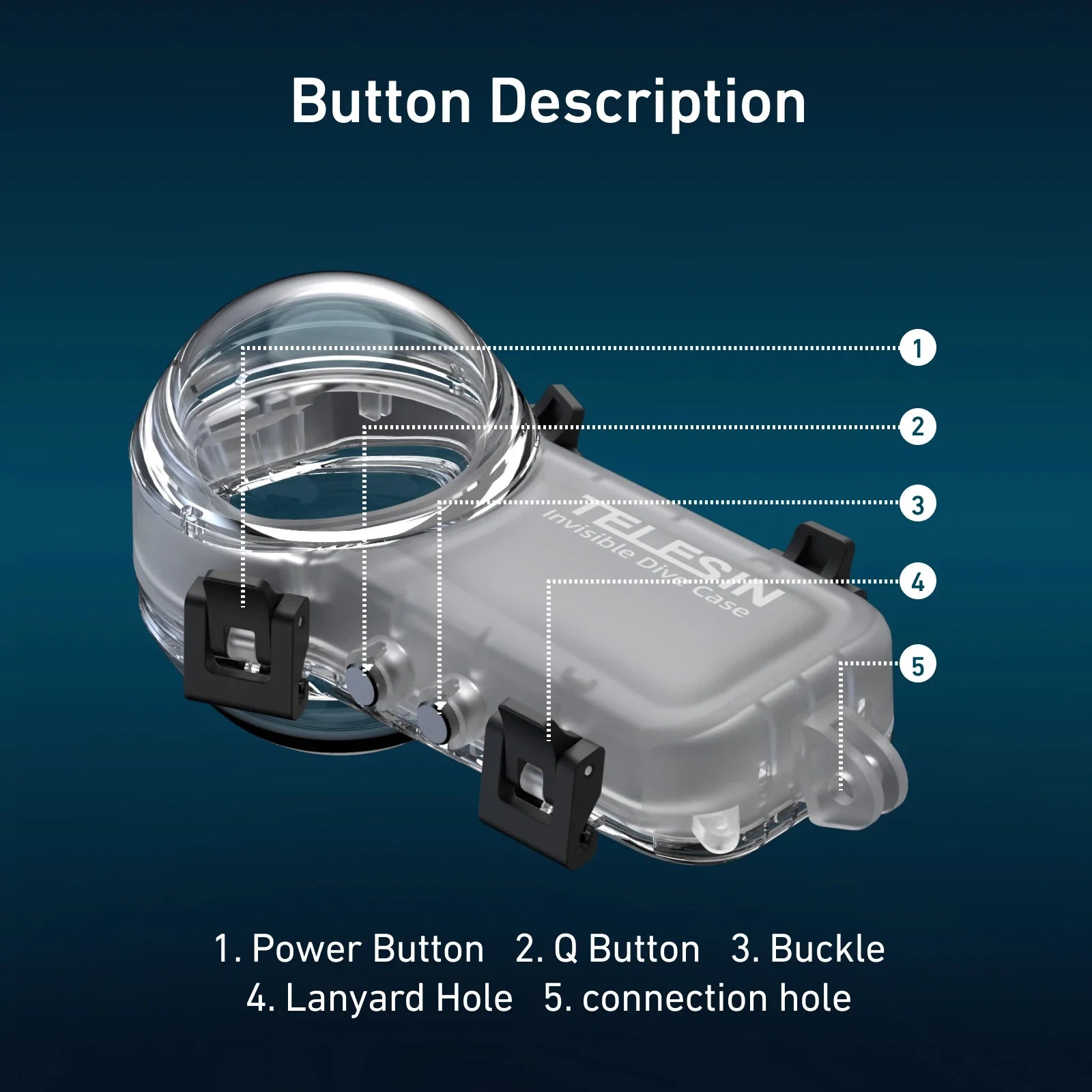 TELESIN Waterproof Dive Case for Insta360 X4 - 50M Underwater Housing