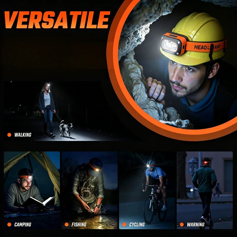 Mini Rechargeable LED Headlamp - Ultra-Bright with 5 Adjustable Modes