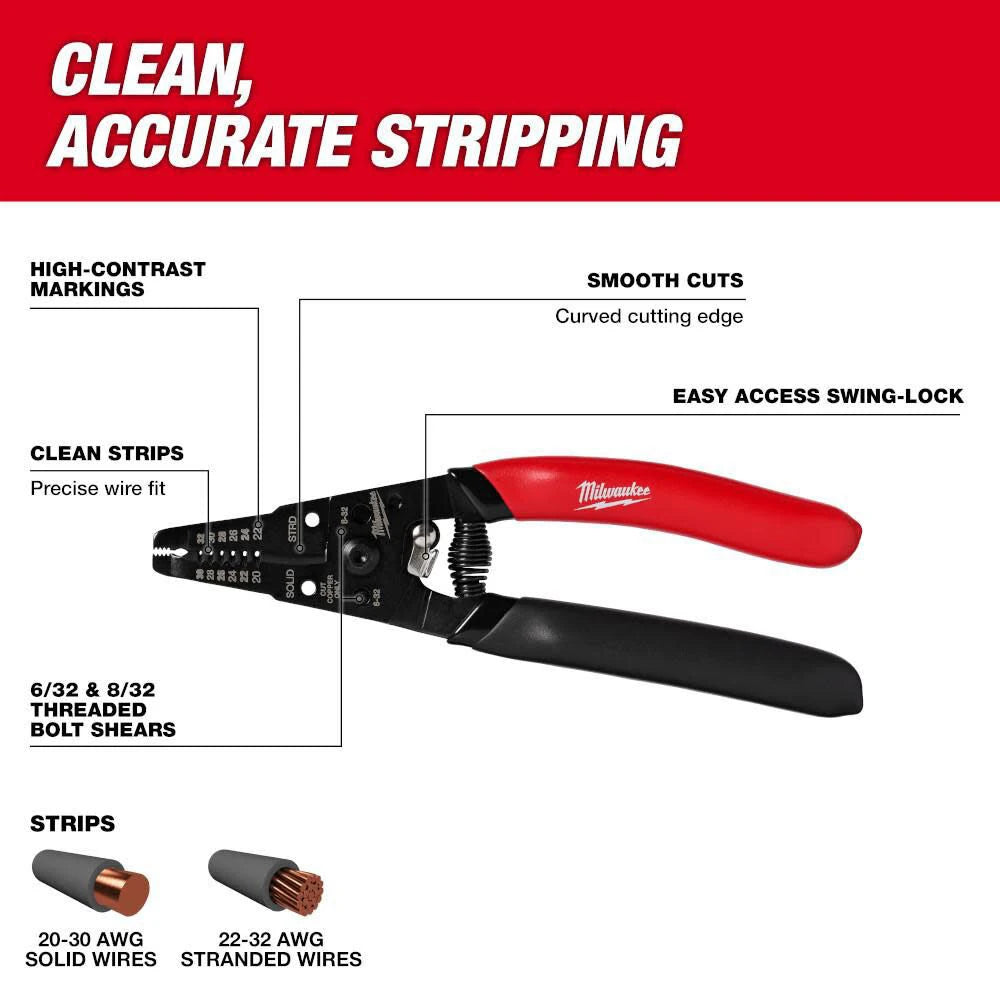 Milwaukee Low Voltage Wire Stripper & Cutter - Precision Tool