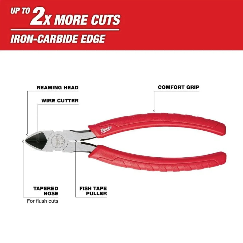 Milwaukee Comfort Grip Diagonal Cutting Pliers - 6" & 8" Options