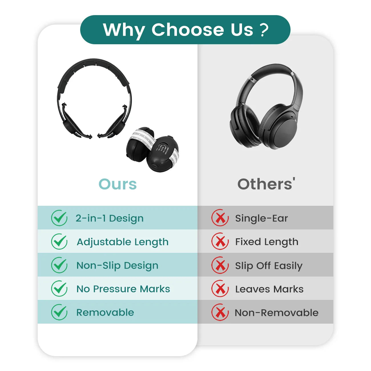 Noise Cancelling Baby Headphones - Ultimate Ear Protection for Babies