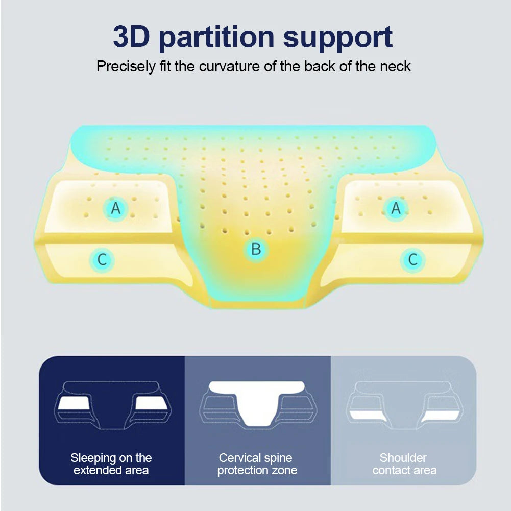 Ergonomic Memory Foam Cervical Pillow for Deep Sleep & Comfort